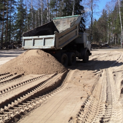 ���������� ������� �����������