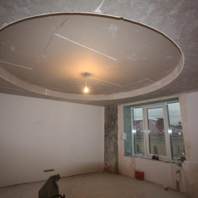 ���������� ������� �����������