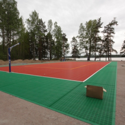 ���������� ������� �����������